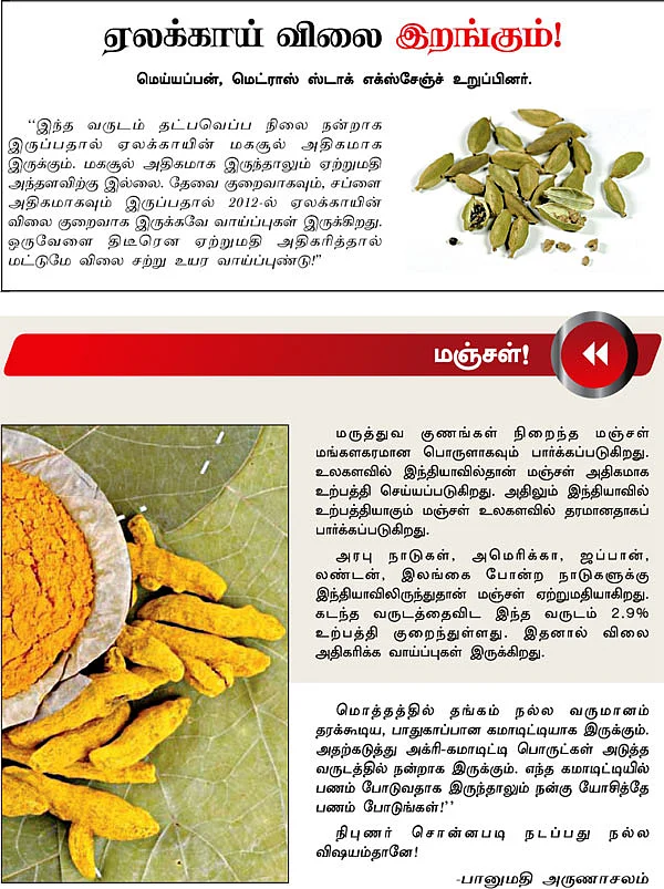 கமாடிட்டி சந்தை: 2012-ல் எப்படி இருக்கும்?