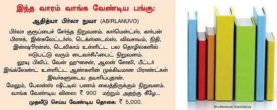 உங்களுக்காக ஒரு ஷேர் போர்ட்ஃபோலியோ!