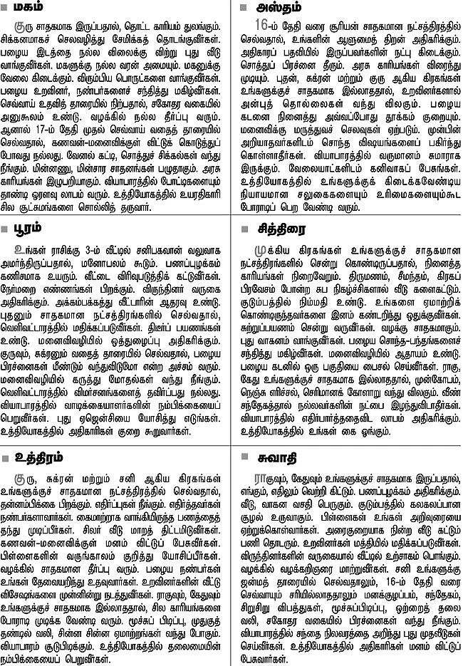 நட்சத்திர பலன்கள்