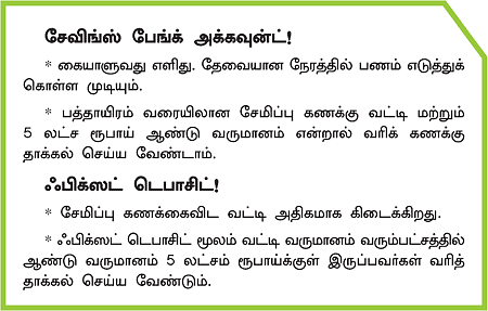 வரிச் சேமிப்பில் எது லாபம்?