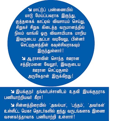 என் ஊர் : இயக்குநர் கீரா