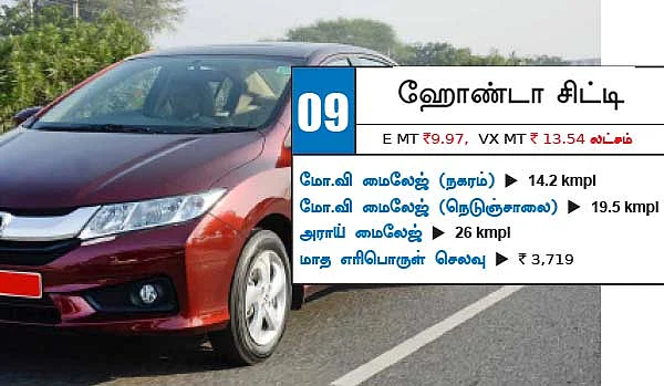 இந்தியாவின் டாப்10 மைலேஜ் கார்கள்!
