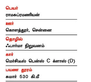 பிச்சாவரத்துக்கு சாகாவரம் கொடுத்த மரம்!