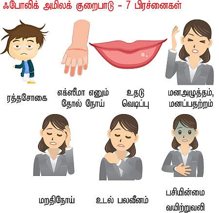 வைட்டமின் சீக்ரெட்ஸ் - 12