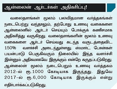பணவளக் கலை!