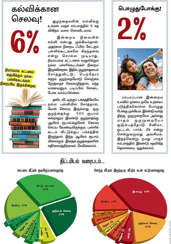 சூப்பர் ஃபார்முலா!