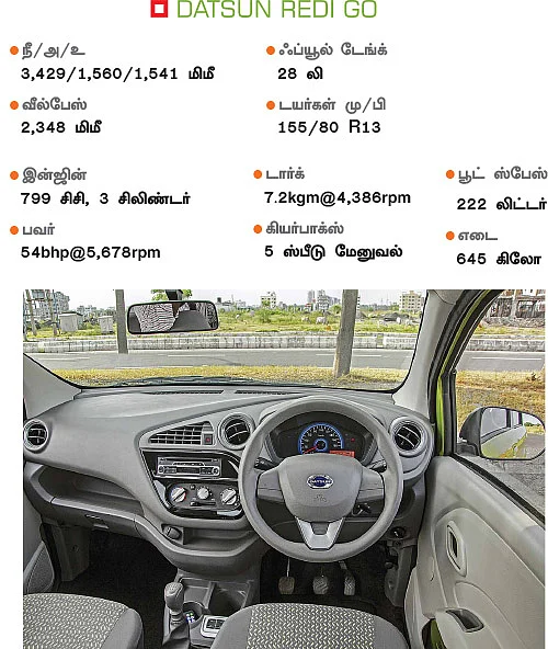 ஒரே இன்ஜின், ஒரே பவர் எது பெஸ்ட்?