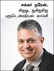 அள்ளித்தந்த மியூச்சுவல் ஃபண்ட்...இனியும் லாபம் தொடருமா?