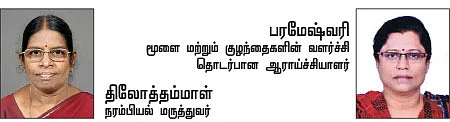 இடது கைப்பழக்கம் சரியா?