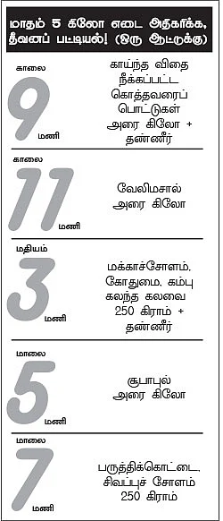 அருமையான லாபம் கொடுக்கும் ஆட்டுக்கிடா வளர்ப்பு..!