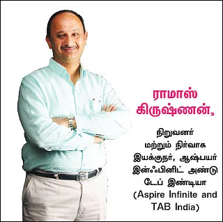 பிசினஸ்... உங்கள் பிரச்னை, எங்கள் தீர்வு! - 3 - மூளையைத் திறந்து வையுங்கள்; பணம் கொட்டும்!