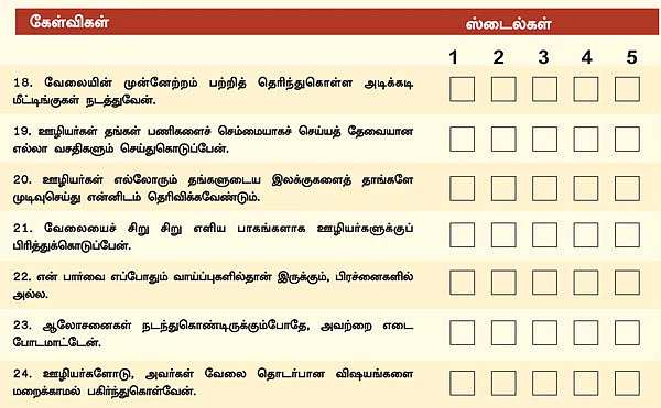 MBA மூன்றெழுத்து மந்திரம்
