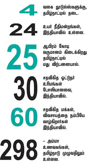 இவர்கள் இப்படிச் சொன்னார்கள் !