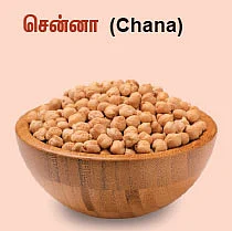 அக்ரி கமாடிட்டி!
