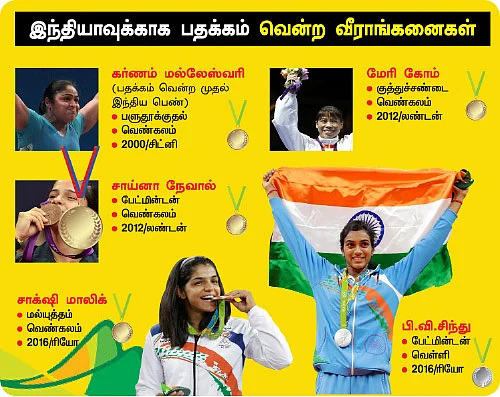 VIKATAN NOW