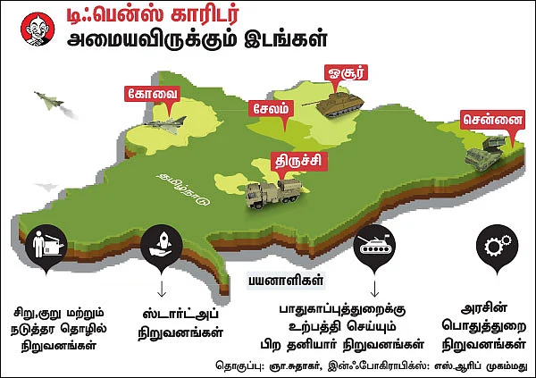 ஆயுதம் செய்வோம்!