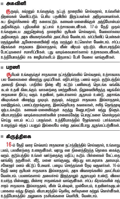நட்சத்திர பலன்கள்