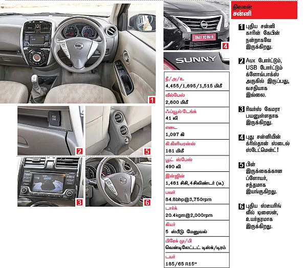 களத்தில் 9 கார்கள் !