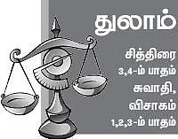 இந்த வார ராசிபலன் ஏப்ரல் 2 முதல் 8 வரை மேஷம் முதல் மீனம் வரை 12 ராசிகளுக்கும்