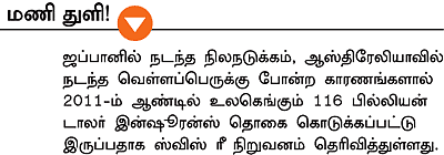 ஃபண்ட் ரிசர்ச்!