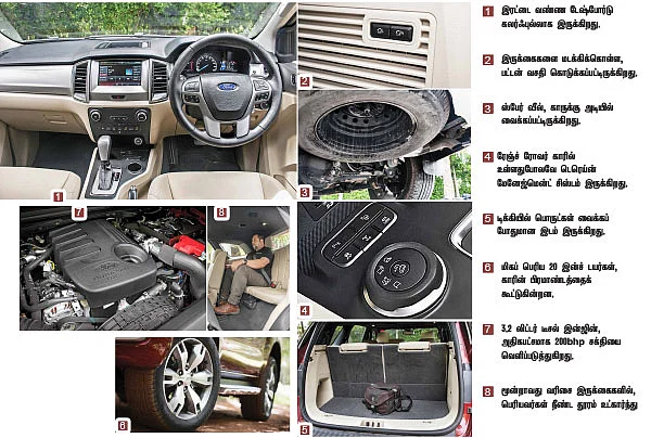 எனர்ஜெட்டிக் எண்டேவர் !