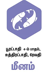 ராசிபலன் - ஜனவரி 29 முதல் பிப்ரவரி 11 - ம் தேதி வரை