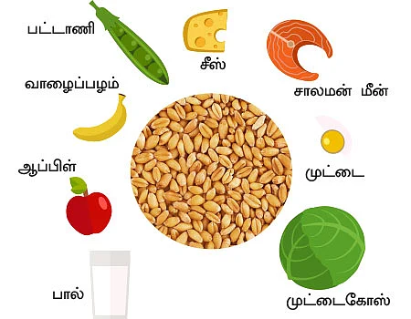 வைட்டமின் சீக்ரெட்ஸ் - 11