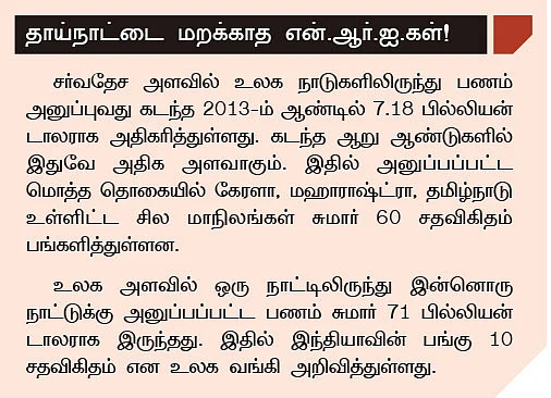 உனக்கும் மேலே நீ!