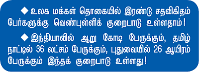 வேண்டாம் இந்த வெண்புள்ளித் தீண்டாமை!
