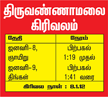வரம் கொடுக்கும் வழிபாடுகள்!