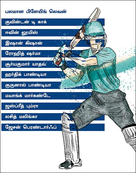 புலி... கொடி... பாம்பு... தேன் யாருக்கு? - ஐ.பி.எல் அதகளம்