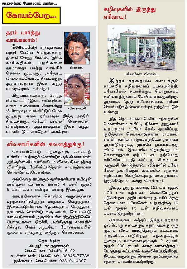 சந்தைக்குப் போகலாம் வாங்க !