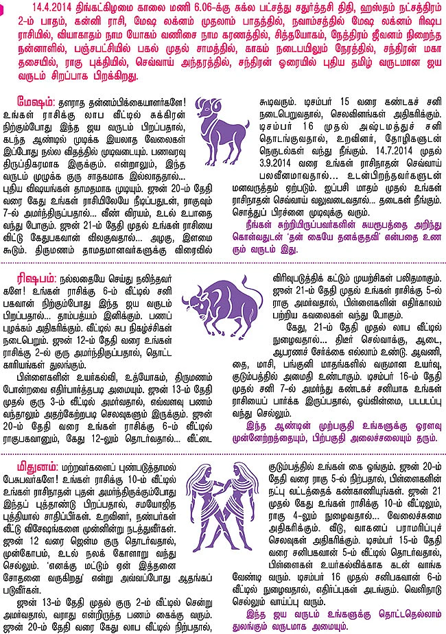 ஜய வருட பலன்கள்