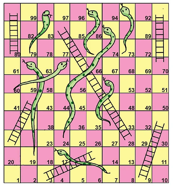 Snake and Ladder!