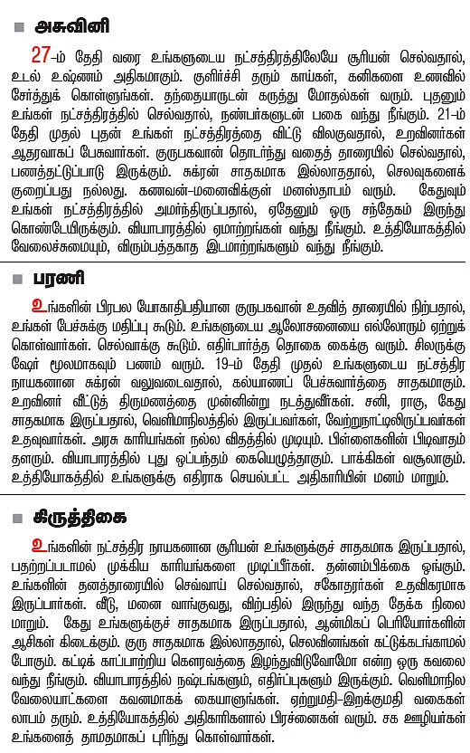 நட்சத்திர பலன்கள்