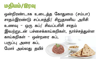 பின்பற்ற வேண்டிய உணவுப்பழக்கம்