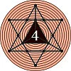 இறையுதிர் காடு- 4