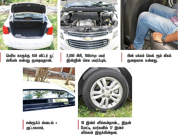 ஸ்போர்ட்ஸ் கார் ஆனால், 15 கி.மீ மைலேஜ்!