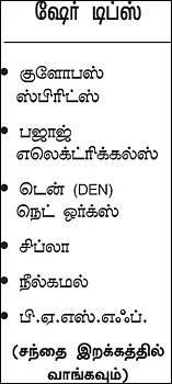 ஷேர்லக் ஹோம்ஸ்