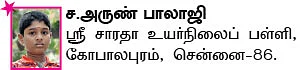 கூ...கூக்கூ...அறிவியல் !