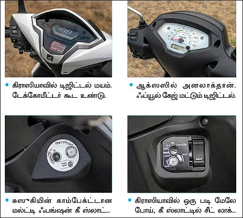 ஃபாஸ்ட் அண்டு ஃப்யூரியஸ் ஸ்கூட்டர்ஸ்!