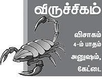 இந்த வார ராசிபலன் ஏப்ரல் 2 முதல் 8 வரை மேஷம் முதல் மீனம் வரை 12 ராசிகளுக்கும்