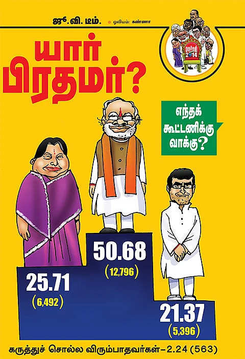 ஜூ.வி. மெகா சர்வே ரிசல்ட்!