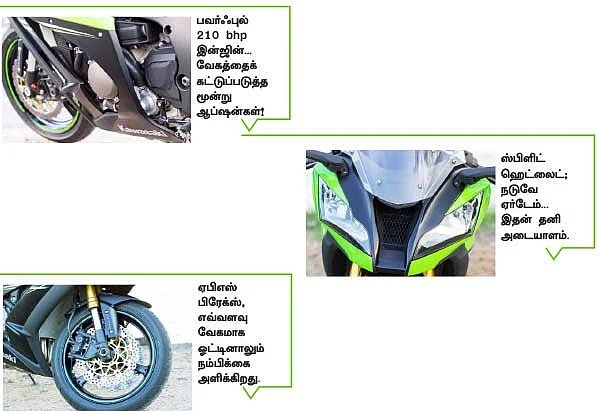 ஆயிரம் சிசி அசுரன்! கவாஸாகி நின்ஜா 1000 ZX-10R
