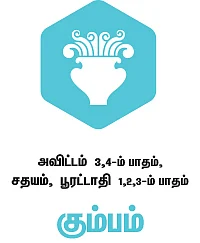 ராசிபலன் - ஜனவரி 29 முதல் பிப்ரவரி 11 - ம் தேதி வரை