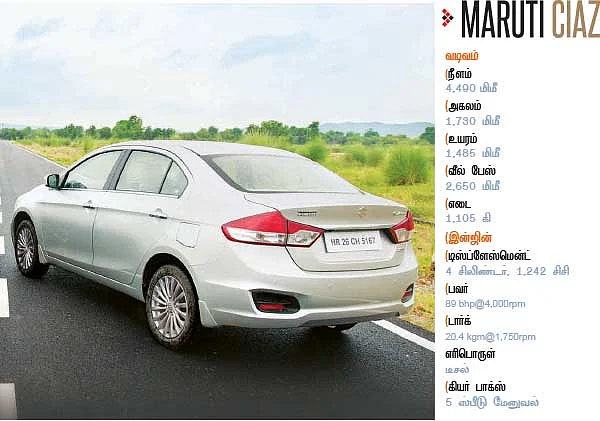 எதை வாங்கலாம்?
