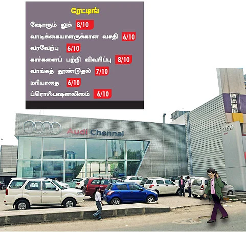 ஷோ-ரூம் ரெய்டு