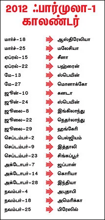 டெல்லியிலும் வெட்டல் ராஜ்ஜியம்!