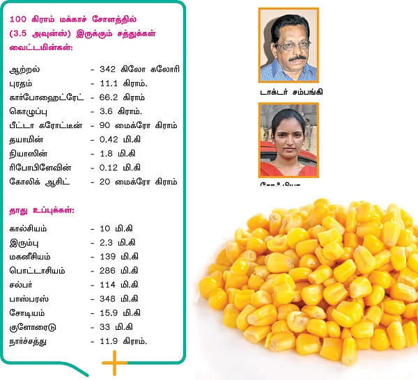 மக்காச் சோளத்தை மறக்கலாமா?