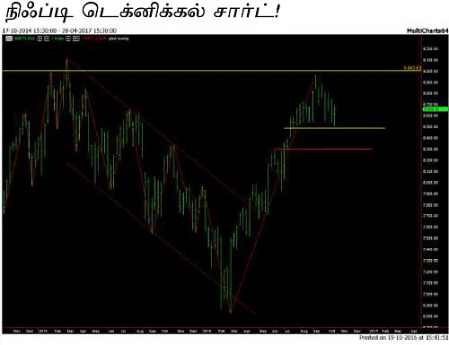 தித்திக்கும் 5 தீபாவளி பங்குகள்!